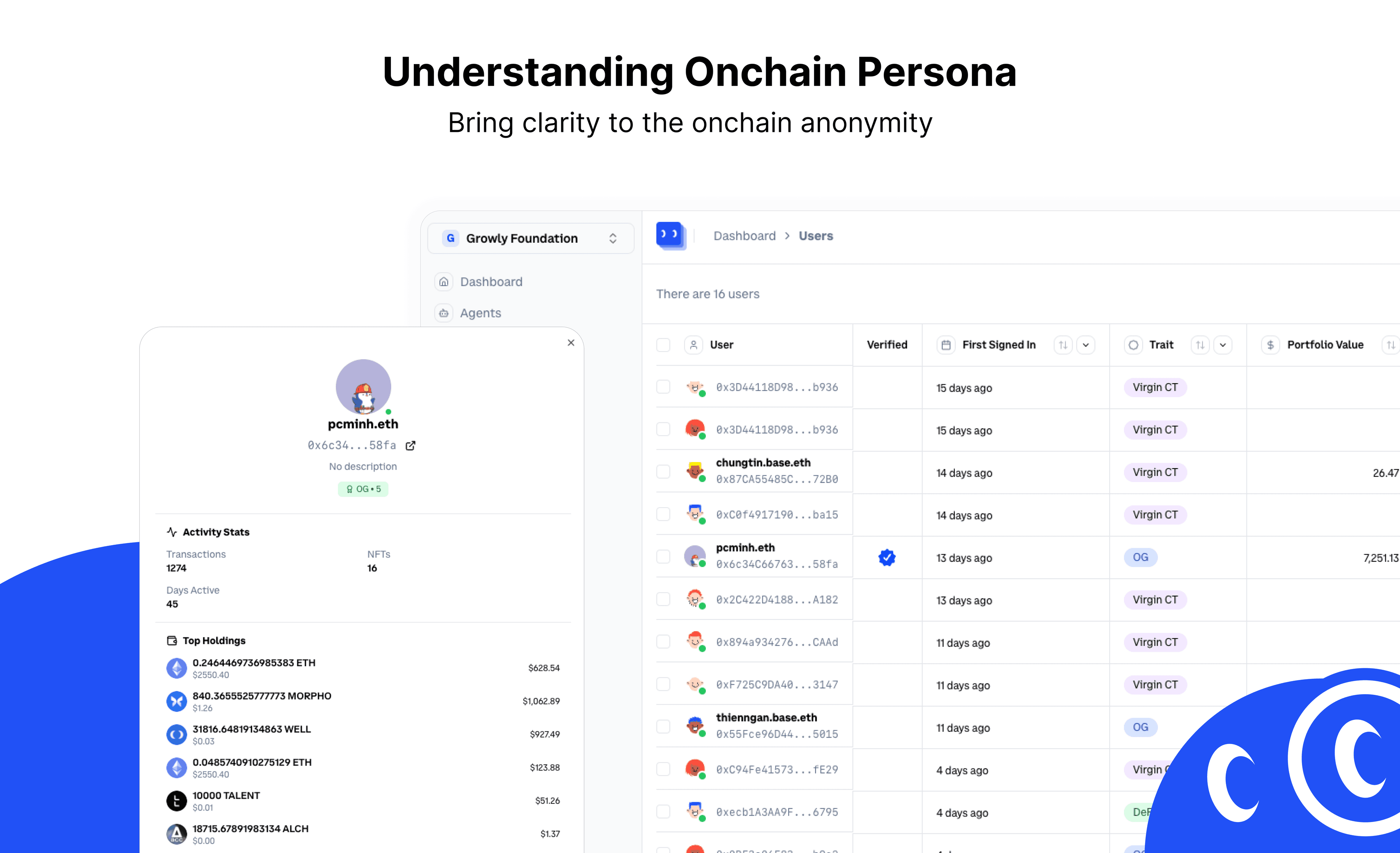 Web3 Contract Analytics